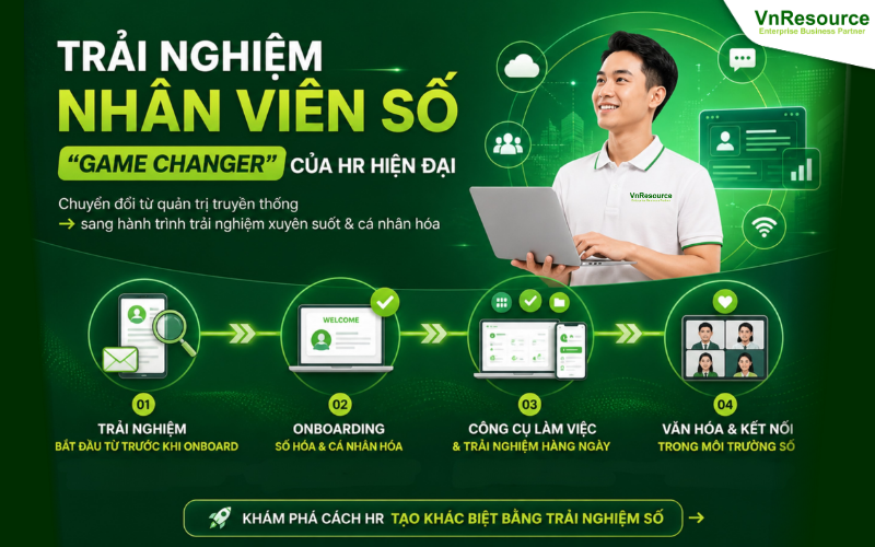 trai-nghiem-nhan-vien-so