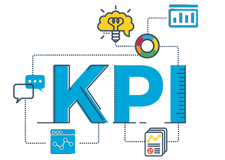 KPI là gì? Làm thế nào để xây dựng KPI?