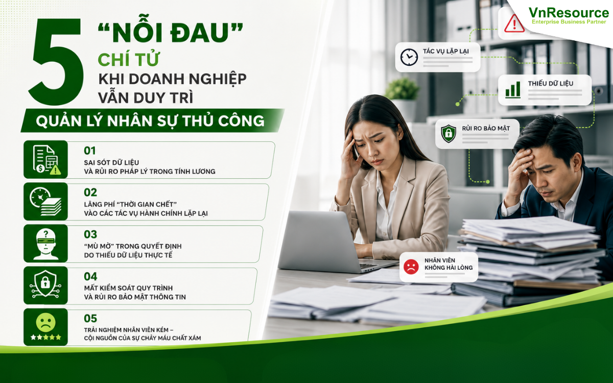 5-noi-dau-chi-tu-khi-doanh-nghie
