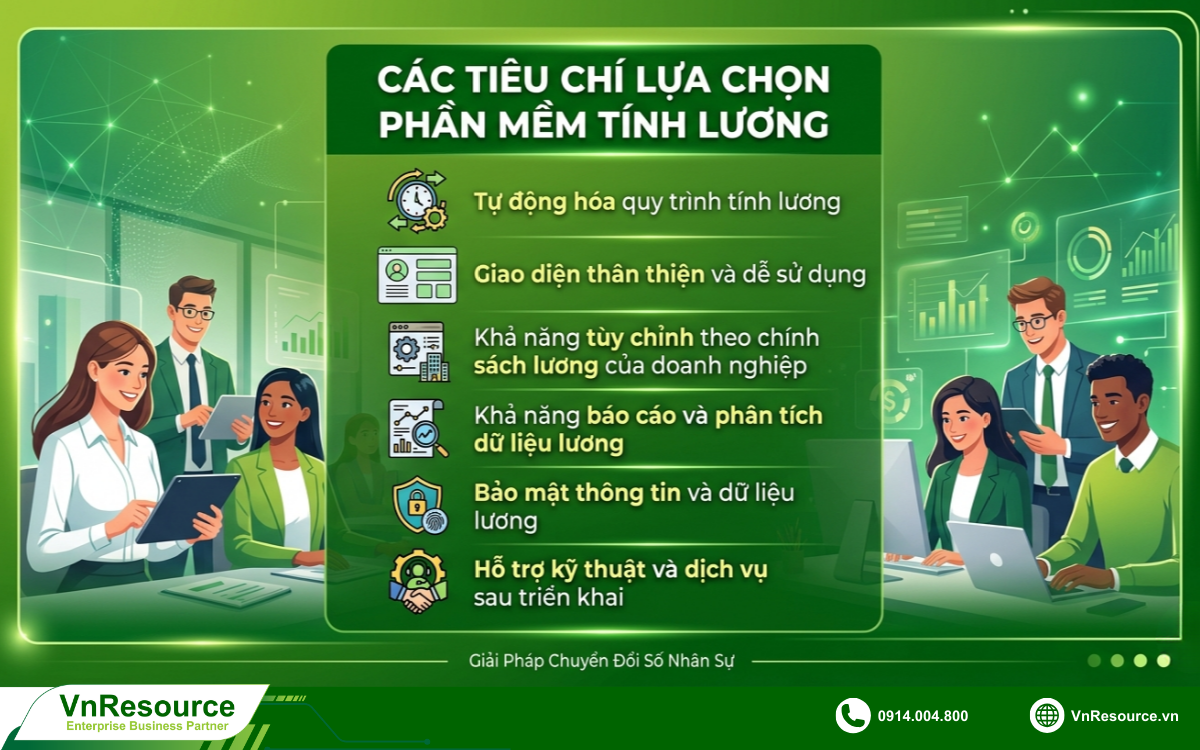 cac-tieu-chi-lua-chon-phan-mem-tinh-luong