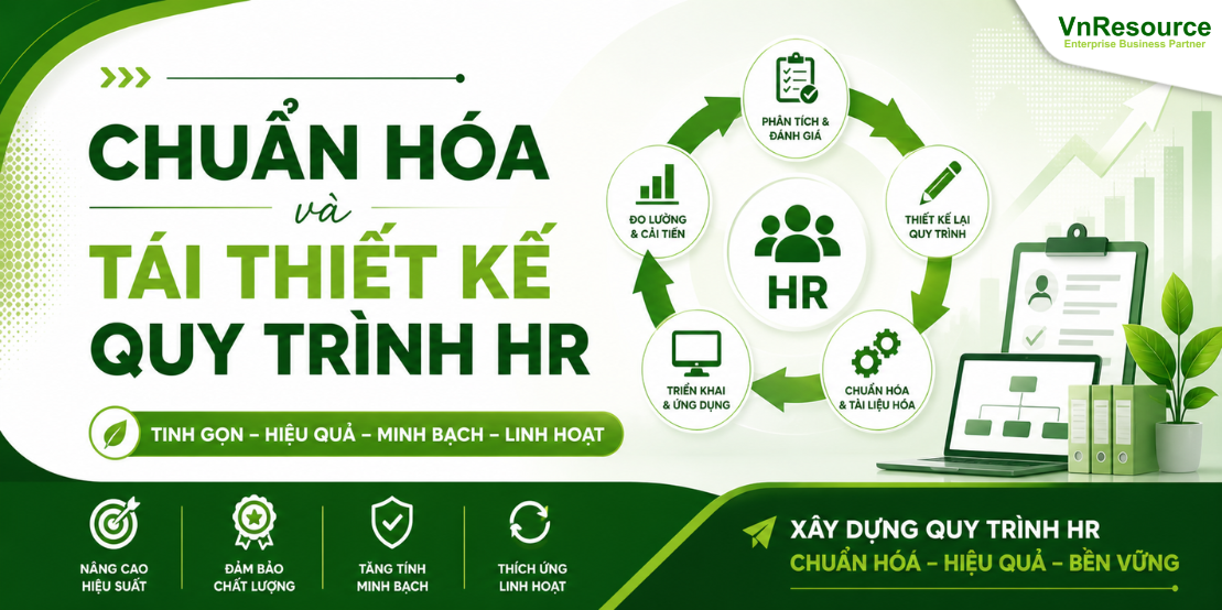 chuan-hoa-va-tai-thiet-ke-quy-trinh-hr