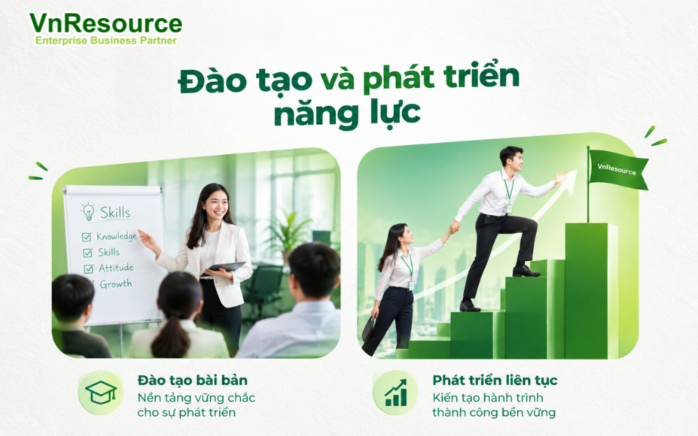 dao-tao-va-phat-trien-nang-luc