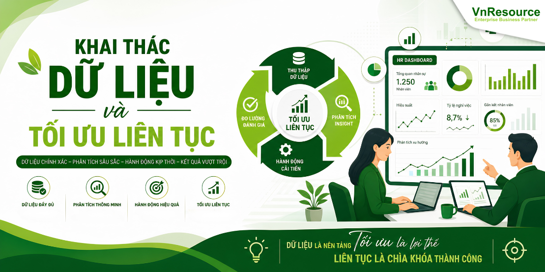 khai-thac-du-lieu-va-toi-uu-lien-tuc