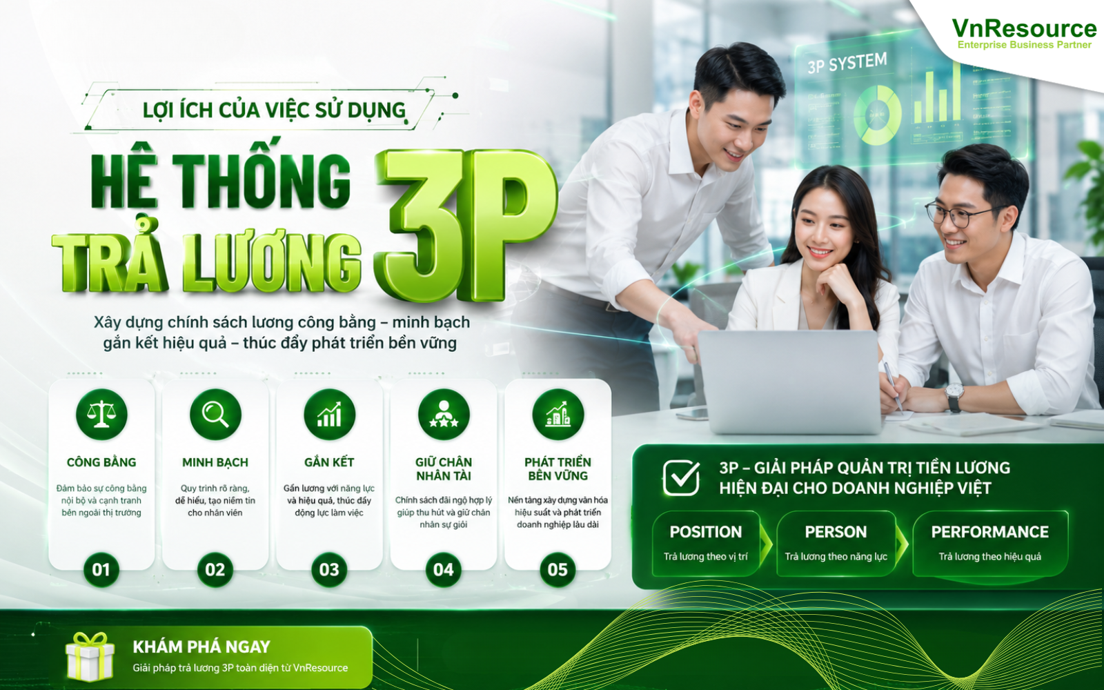 loi-ich-he-thong-tra-luong-3p