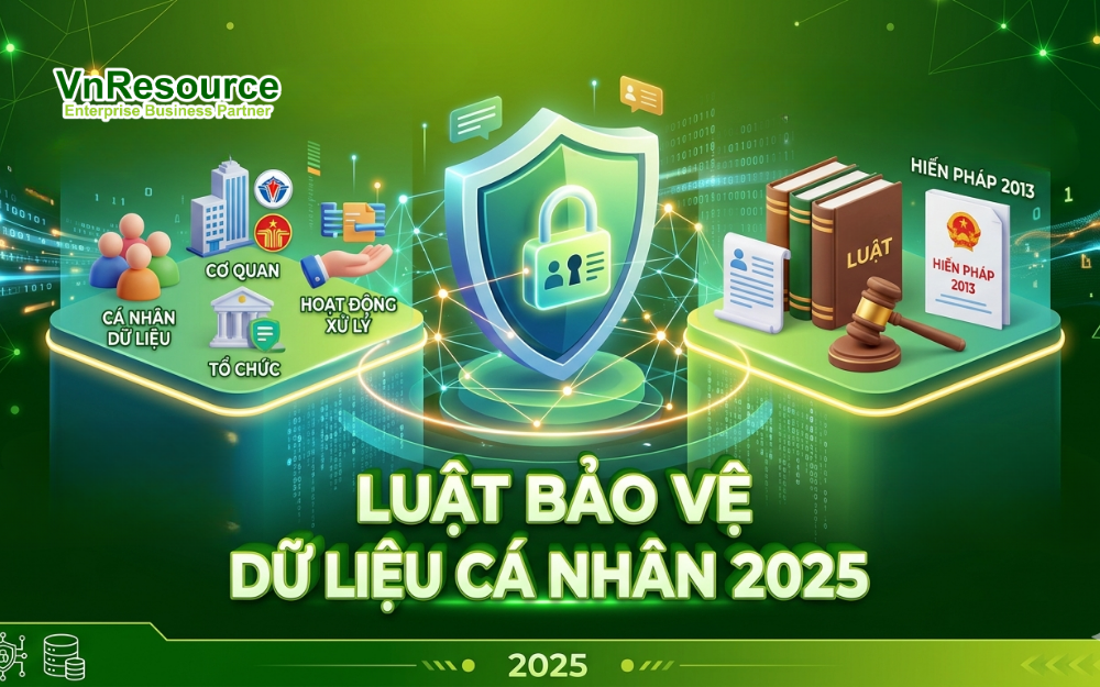 pham-vi-dieu-chinh-va-co-so-phap-ly-cua-luat-bao-ve