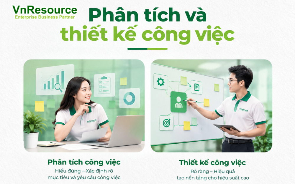 phan-tich-va-thiet-ke-cong-viec