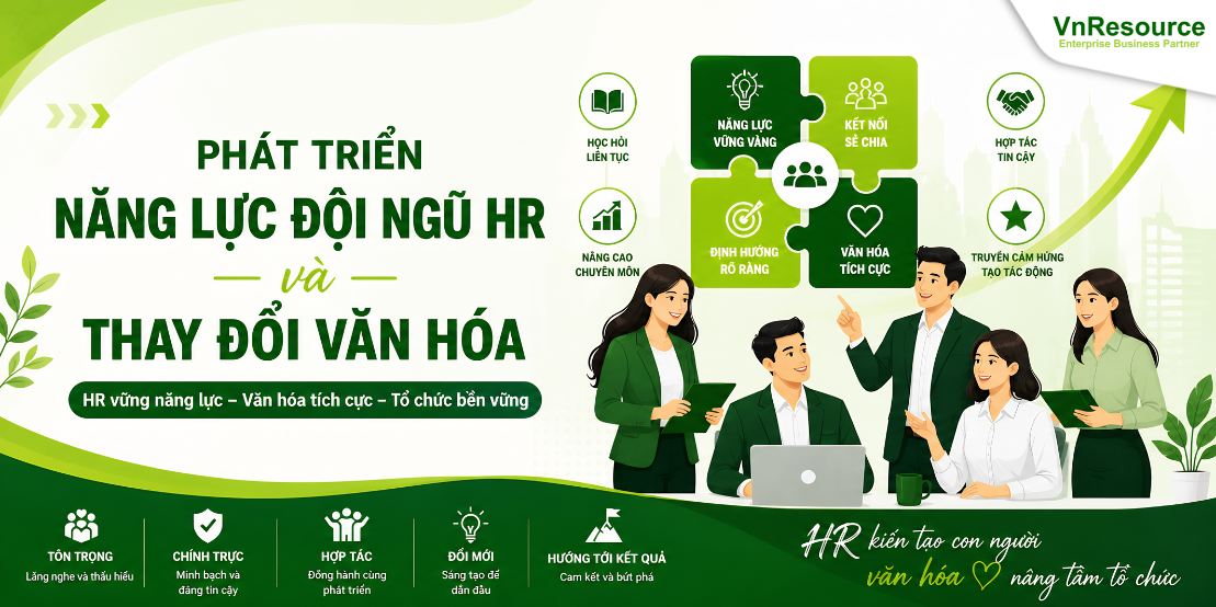 phat-trien-nang-luc-doi-ngu-hr-va-thay-doi-van-hoa