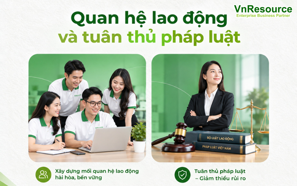 quan-he-lao-dong-va-tuan-thu-phap-luat