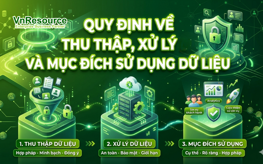 quy-dinh-ve-thu-thap-xu-ly-va-muc-dich-su-dung-du-lieu