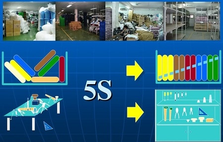 Áp dụng công cụ 5S tại trường học  xu thế tất yếu hướng đến nâng cao chất  lượng  MVietQ