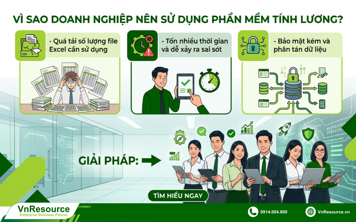 vi-sao-doanh-nghiep-nen-su-dung-phan-mem-tinh-luong