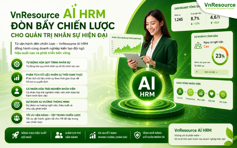 vnresource-ai-hrm-don-bay-chien-luoc